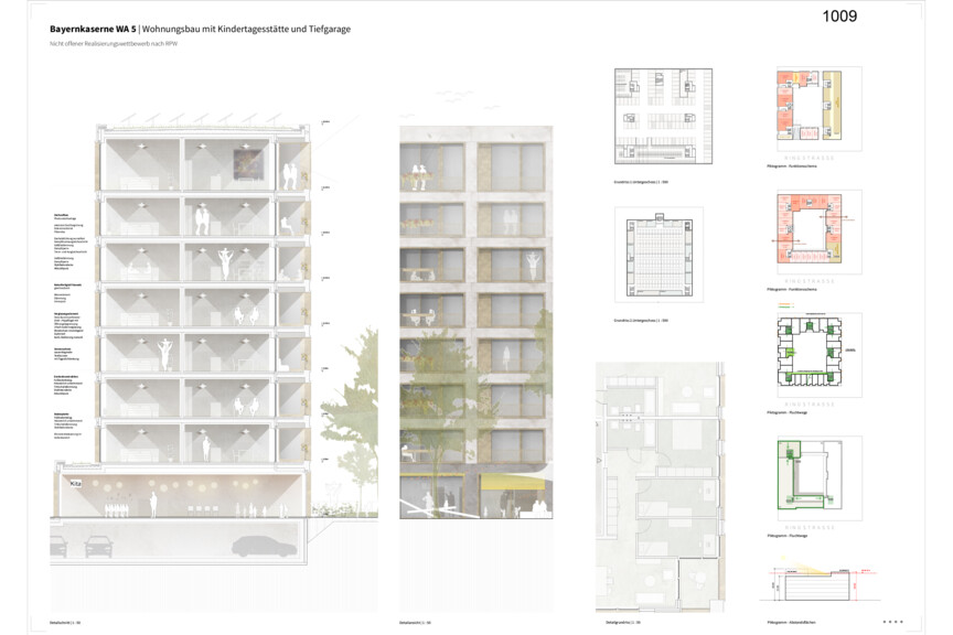 Grundriss UG und Deteils Wettbewerbsbeitrag Bayernkaserne WA5 dritter Preis 1009