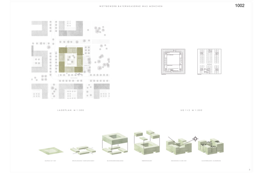 Lageplan Wettbewerbsergebnis Bayernkaserne WA5 erster Preis 1002