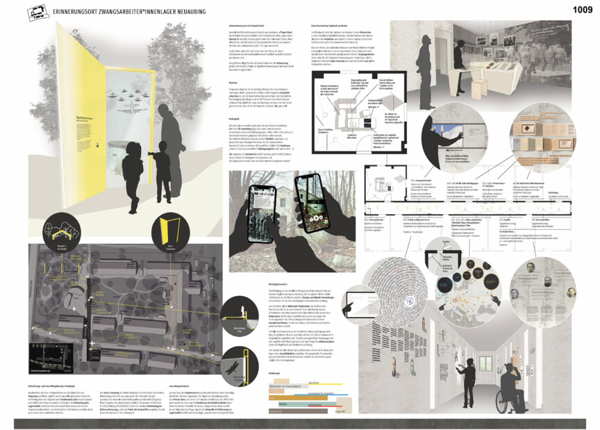 Zwangsarbeiterinnenlager-Neuaubing-Wettbewerbsbeitrag-Präsentationsplan3_1009