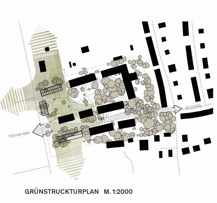 Zwangsarbeiterinnenlager-Neuaubing-Wettbewerbsbeitrag-Grünstrukturplan_1001